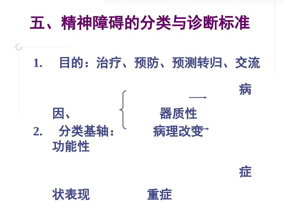 精神病学 01psychiatry_第14页