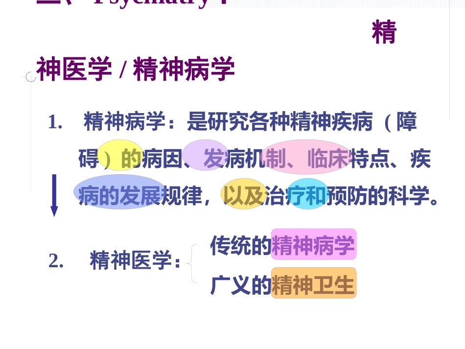 精神病学 01psychiatry_第6页