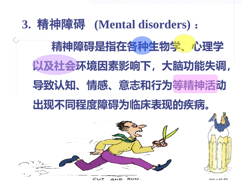 精神病学 01psychiatry_第7页