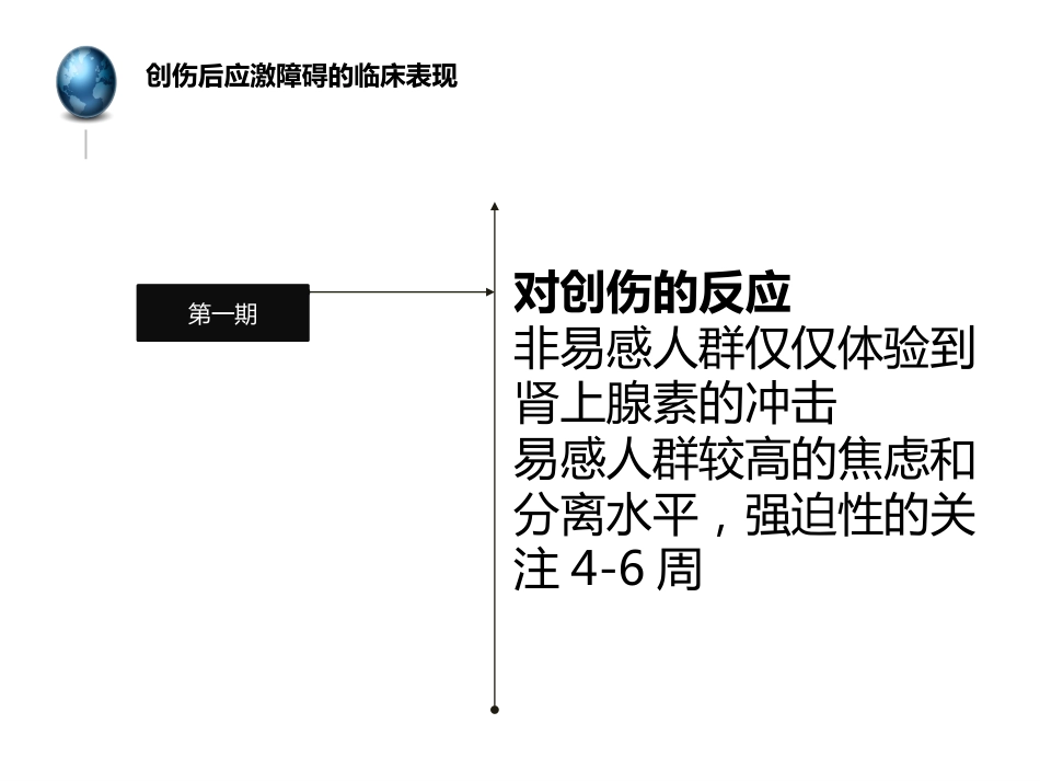 创伤后应激障碍(2)_第6页