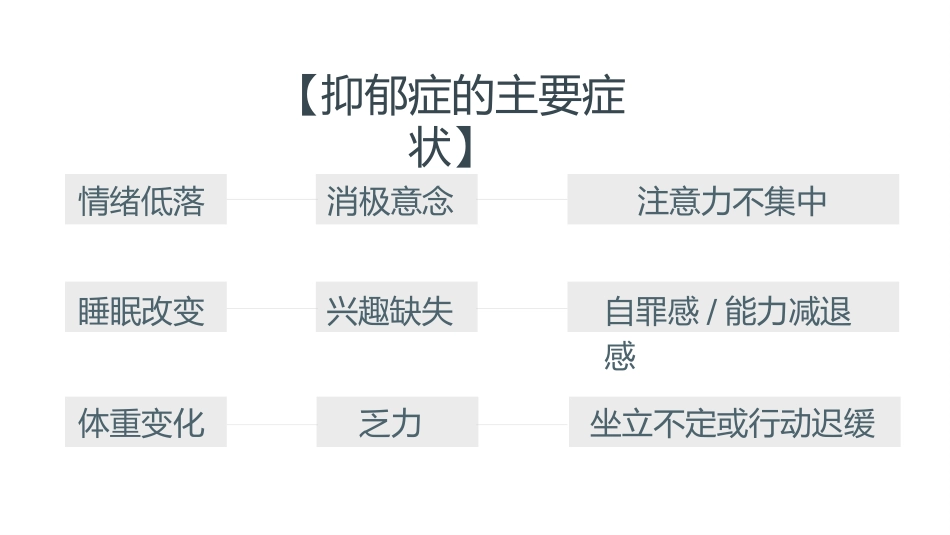 关爱抑郁症 课件(22张PPT)_第13页