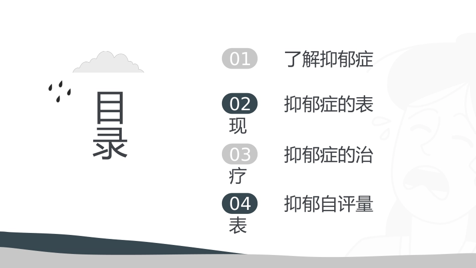 关爱抑郁症 课件(22张PPT)_第2页