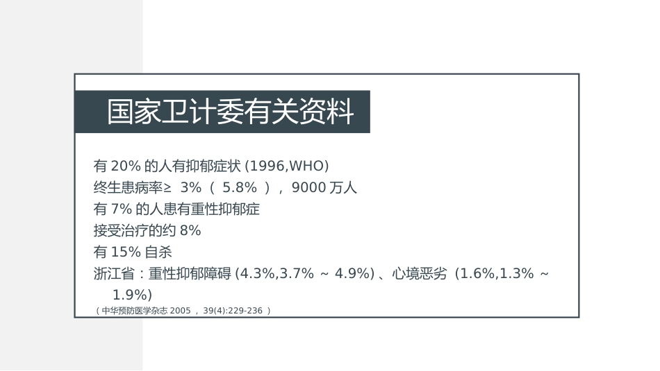 关爱抑郁症 课件(22张PPT)_第5页