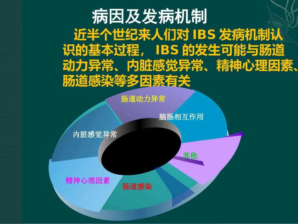 肠易激综合症31页PPT_第4页