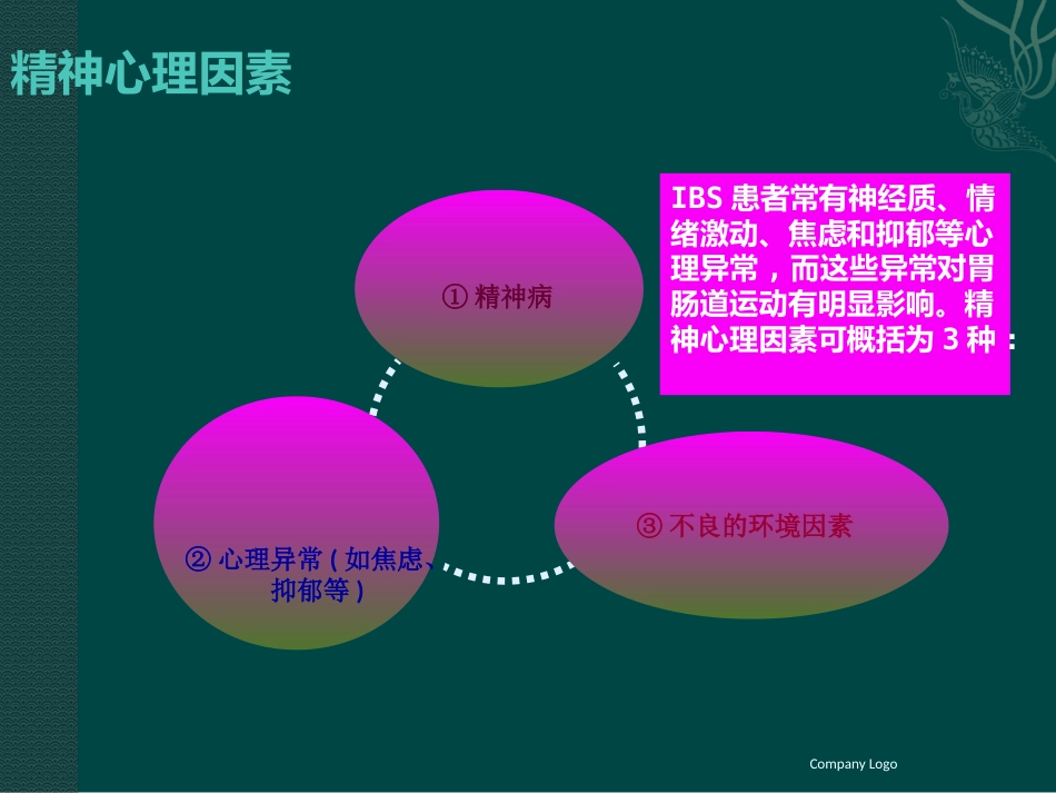 肠易激综合症31页PPT_第9页