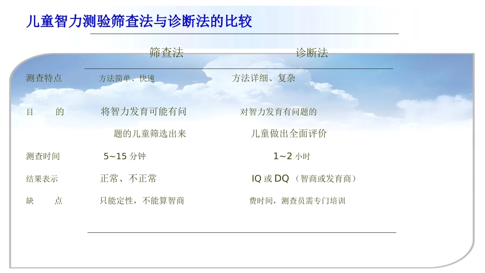 儿童智力发障碍及自闭症筛查(共41张PPT)_第10页