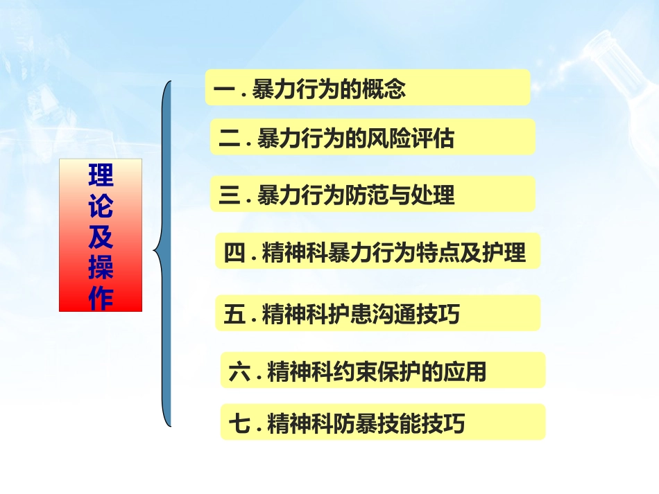 2016年精神科暴力管理技能与技巧新_第2页