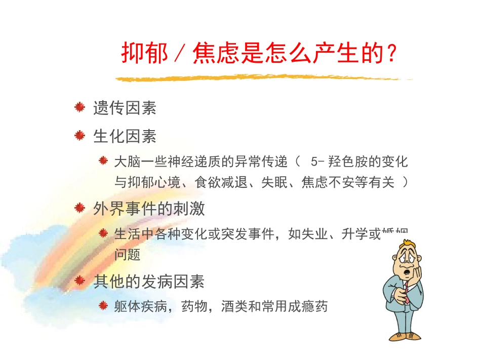 2020年抑郁症_第15页