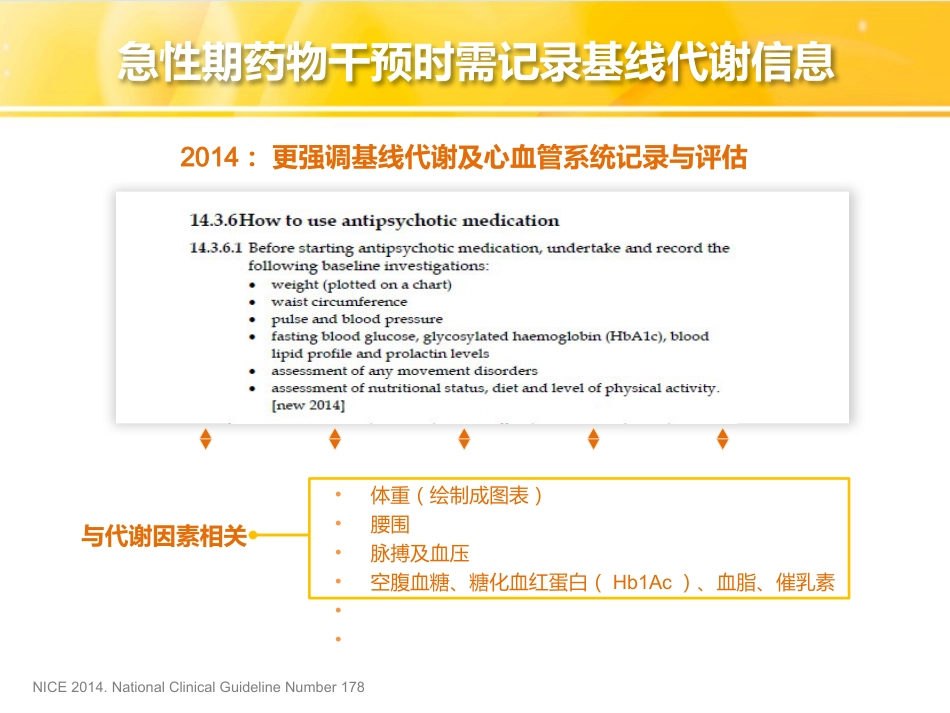 精神分裂症的药物治疗-代谢和治疗结局(2019319修改)_第14页