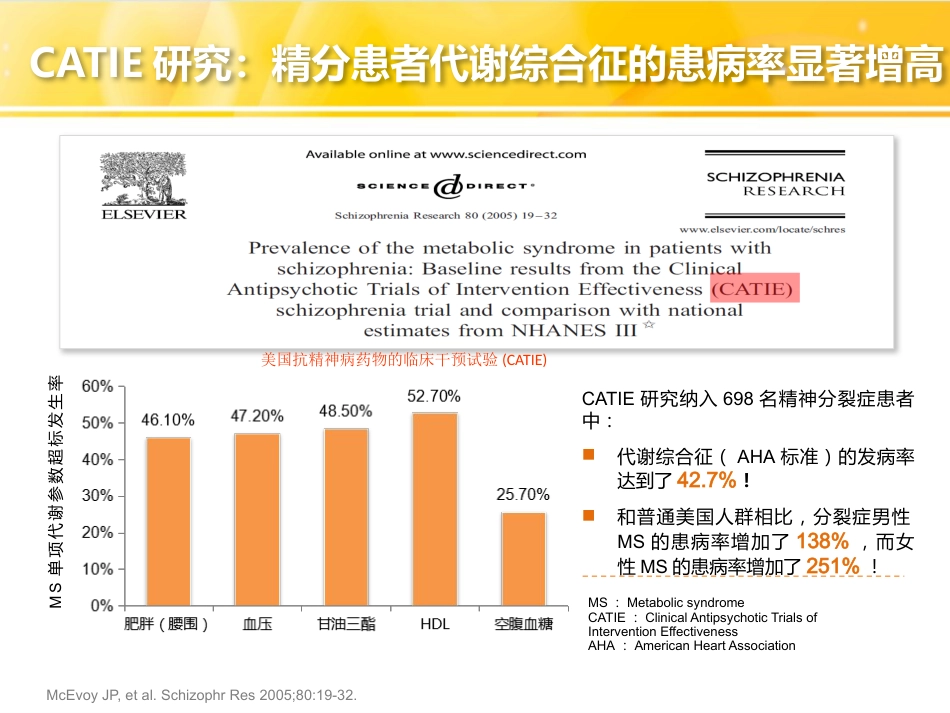精神分裂症的药物治疗-代谢和治疗结局(2019319修改)_第3页