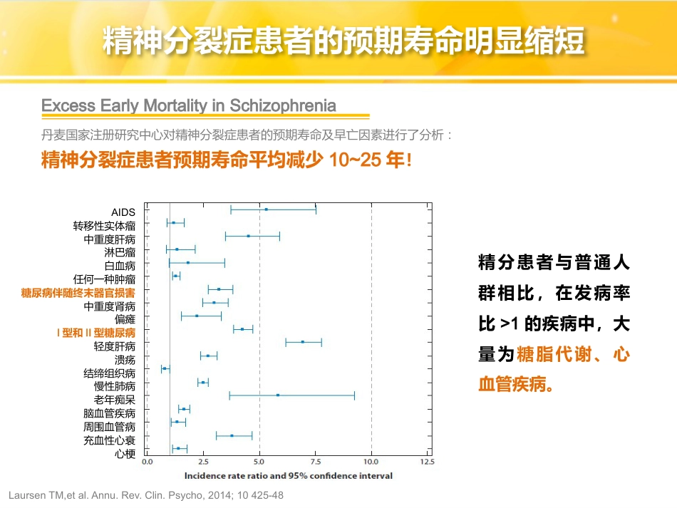 精神分裂症的药物治疗-代谢和治疗结局(2019319修改)_第4页