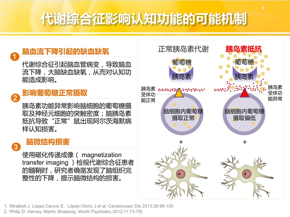 精神分裂症的药物治疗-代谢和治疗结局(2019319修改)_第8页