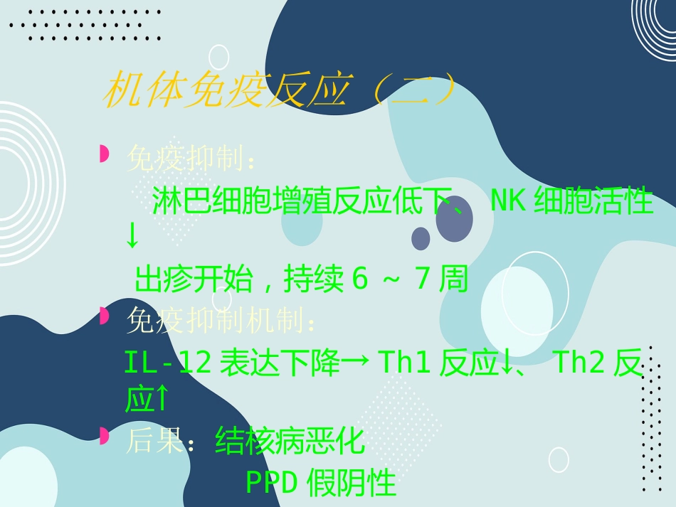 出疹性疾病(麻疹、风疹、幼儿急疹、水痘)--同济_第10页