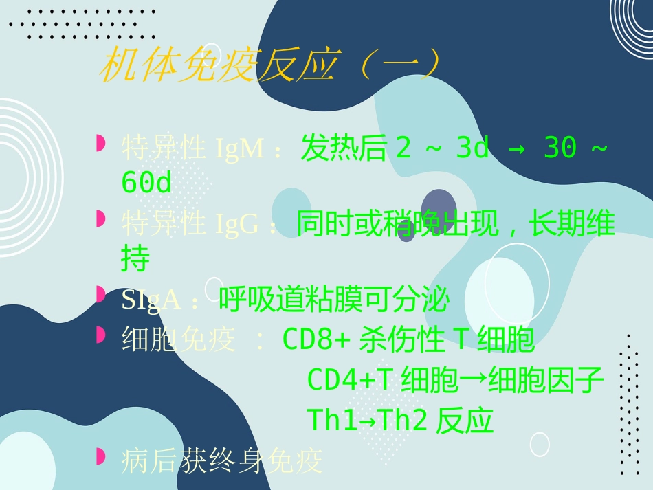出疹性疾病(麻疹、风疹、幼儿急疹、水痘)--同济_第9页