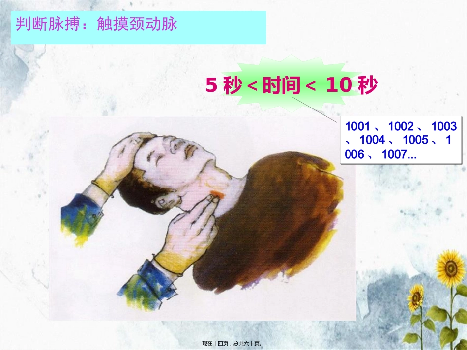 成人儿童婴儿心肺复苏心肺复苏_第14页