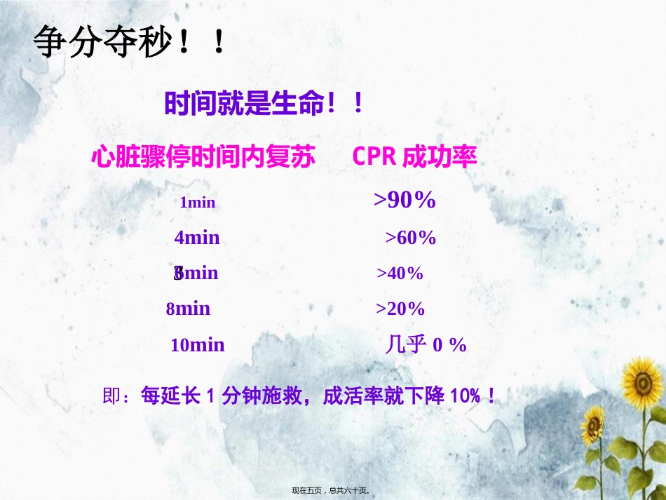 成人儿童婴儿心肺复苏心肺复苏_第5页