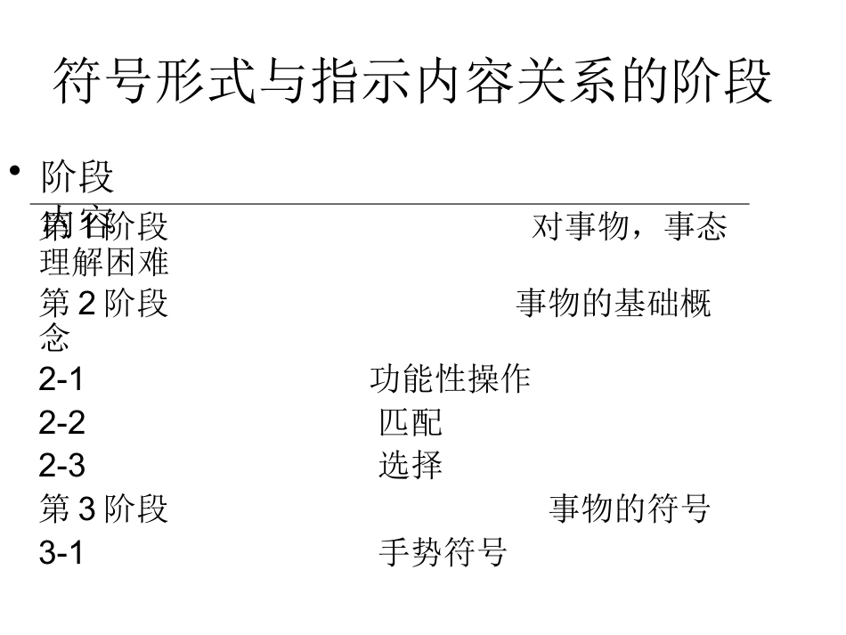 SS法语言发育迟缓_第6页