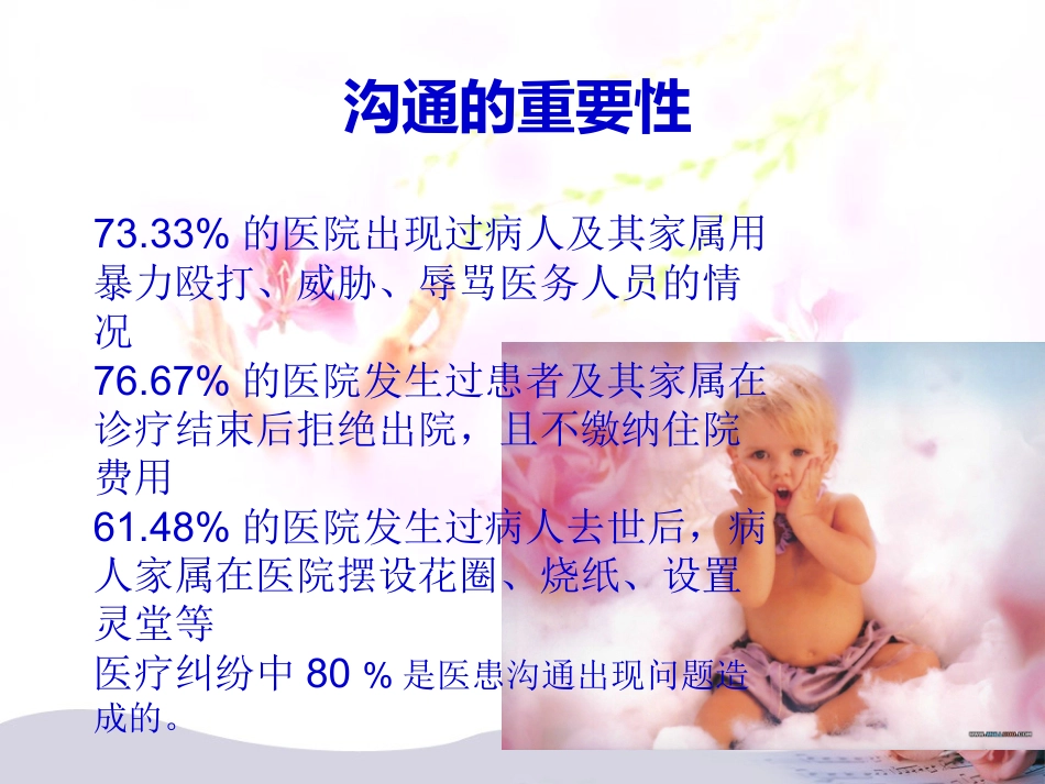 儿科常见操作沟通技巧_第9页