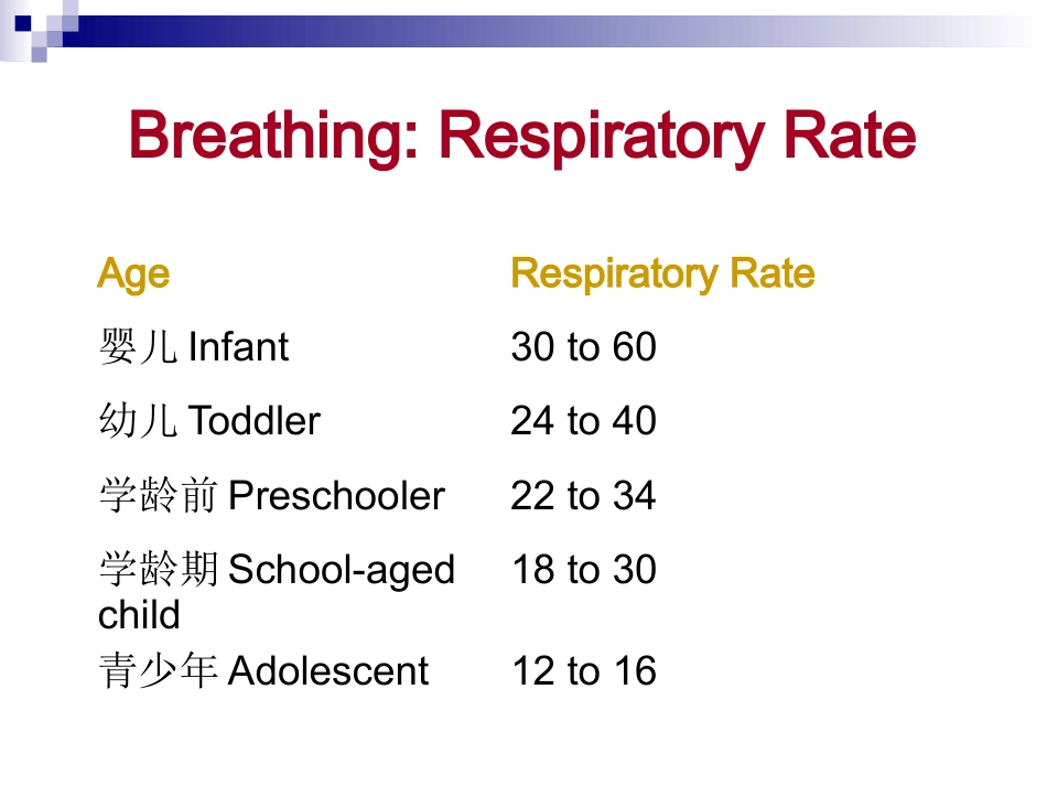 Pediatric Assessment(PAT,儿科评估三角)_第12页