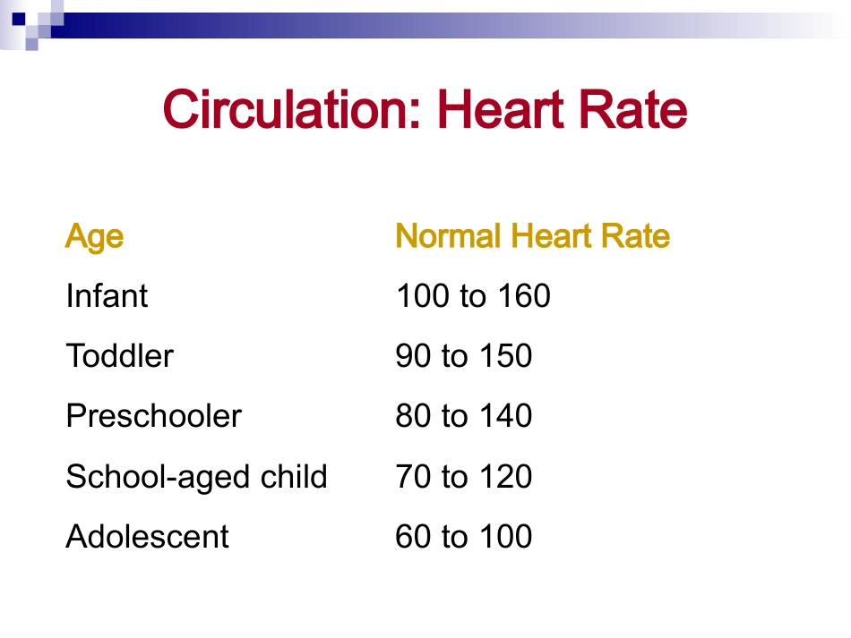 Pediatric Assessment(PAT,儿科评估三角)_第13页