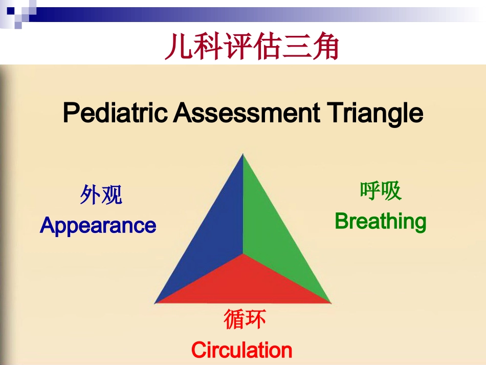 Pediatric Assessment(PAT,儿科评估三角)_第6页