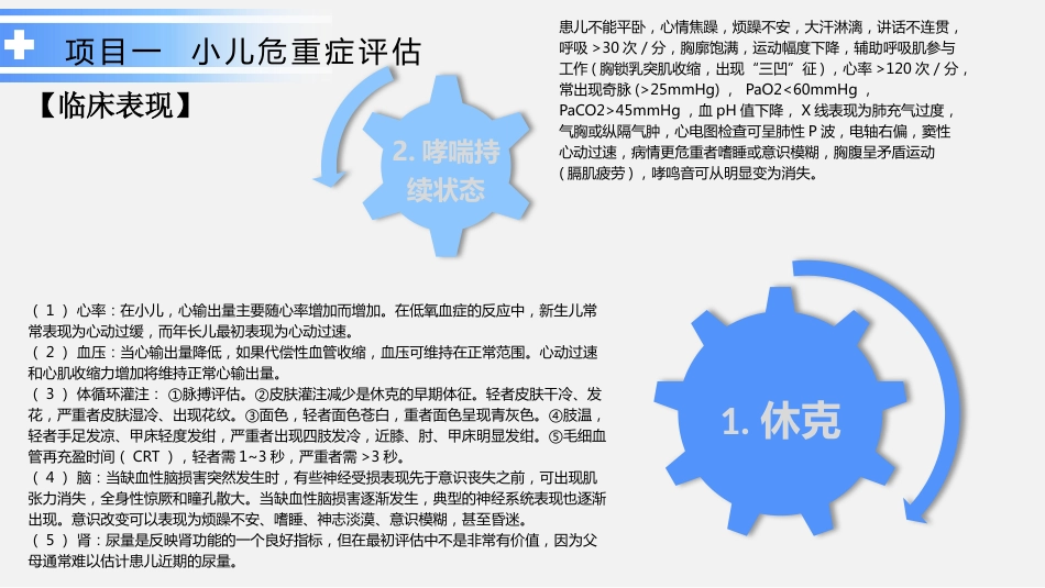 危重症患儿的急救护理_第9页