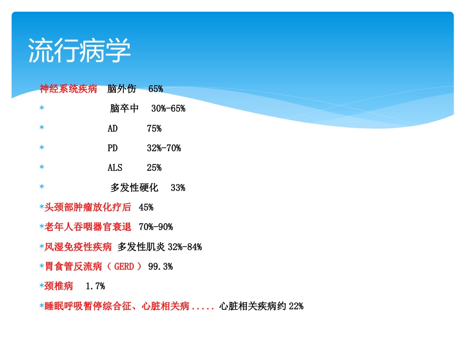 INSURE技术防治早产儿支气管肺发育不良_第4页