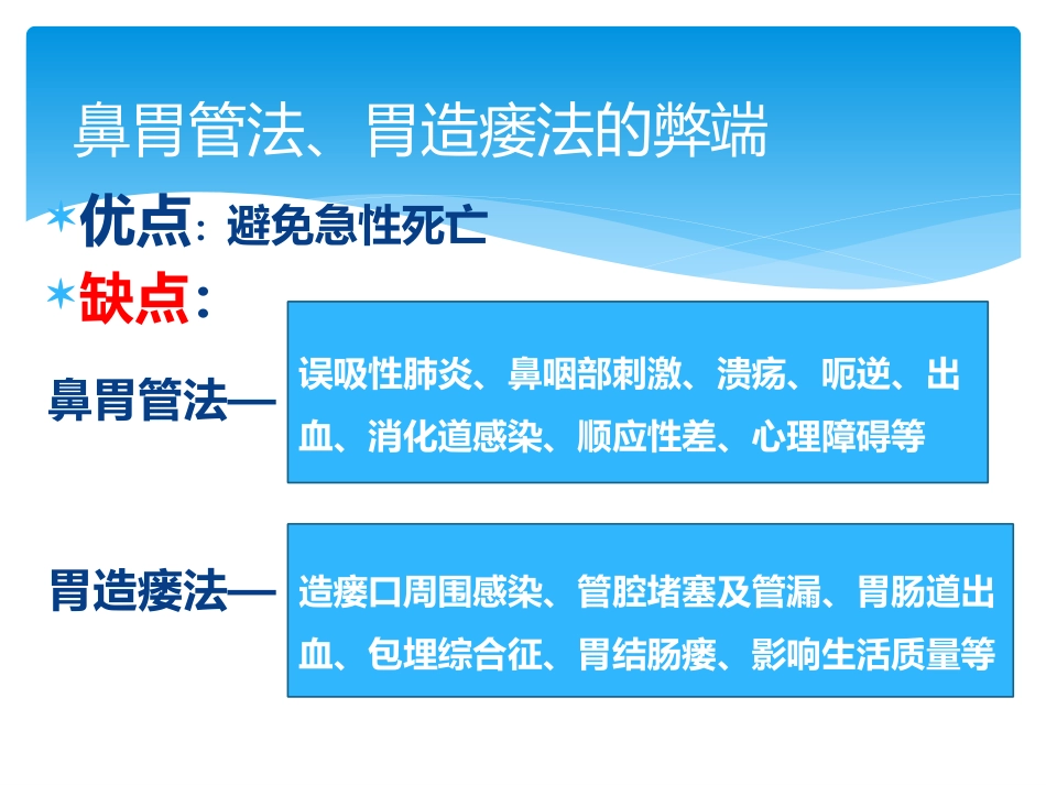 INSURE技术防治早产儿支气管肺发育不良_第7页