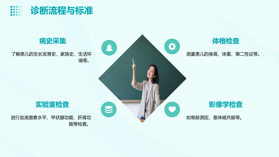 矮小和性早熟课件_第13页