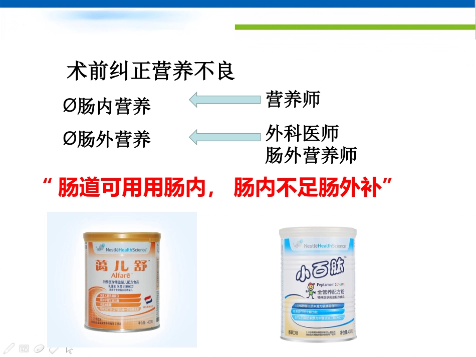 ERAS在小儿胃肠外科中的应用_第12页