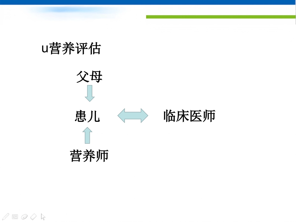 ERAS在小儿胃肠外科中的应用_第8页