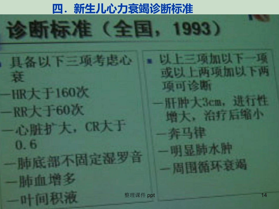 《新生儿心力衰竭》PPT课件_第14页