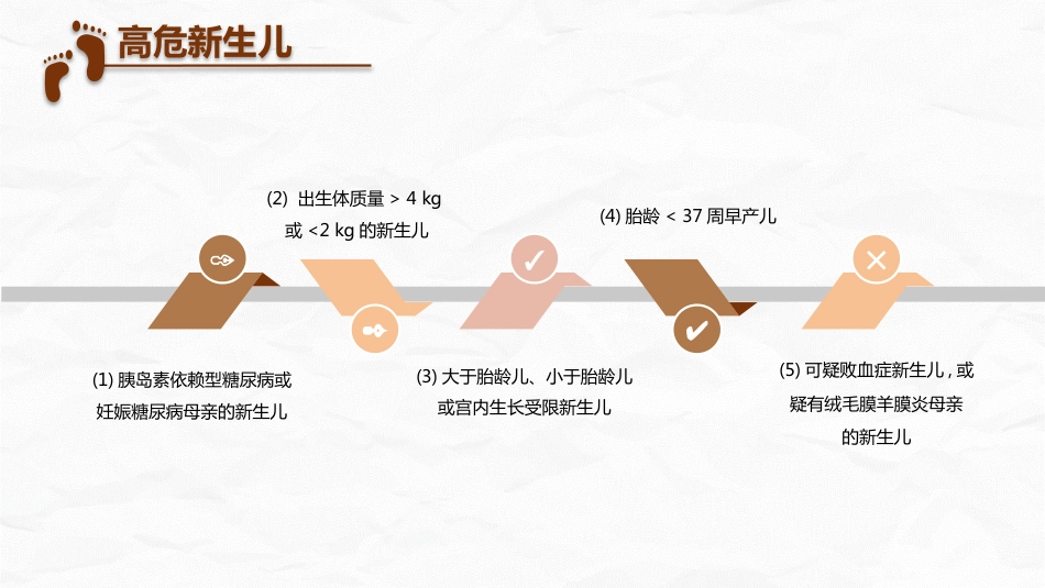 新生儿低血糖_第5页
