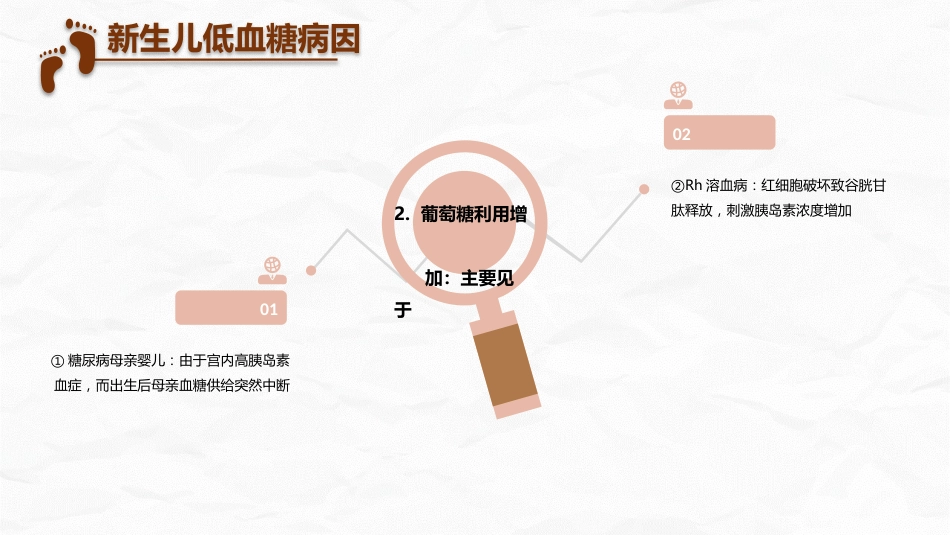 新生儿低血糖_第9页