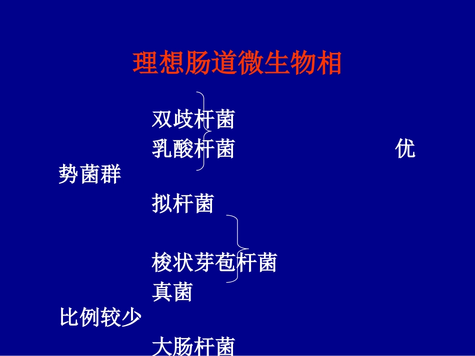 肠道微生态与儿童疾病ppt课件_第8页