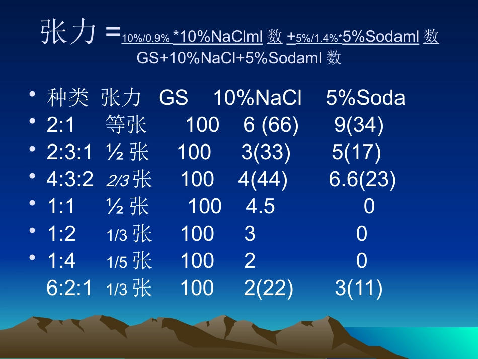 A小儿补液治疗统一版_第15页