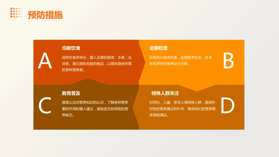 《营养缺乏症》课件_第12页