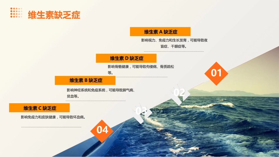 《营养缺乏症》课件_第8页