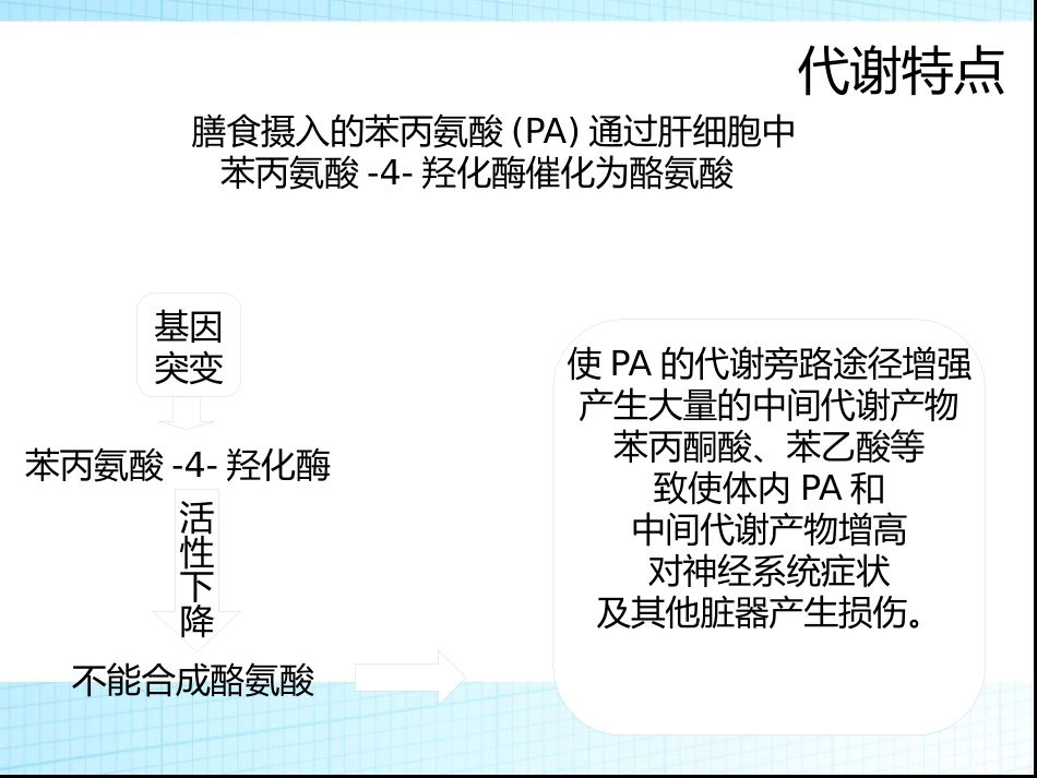 苯丙酮尿症_第10页