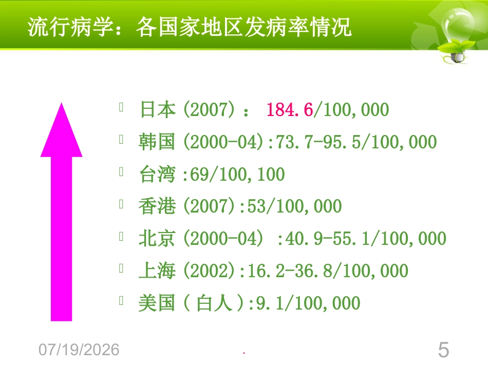 儿科案例---川崎病_第5页