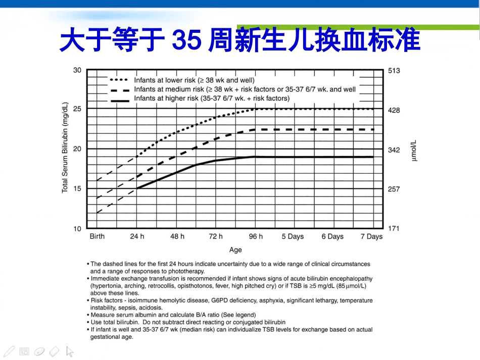 ABO溶血临床路径(复旦儿科)_第8页