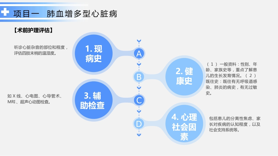 循环系统疾病患儿的护理_第10页