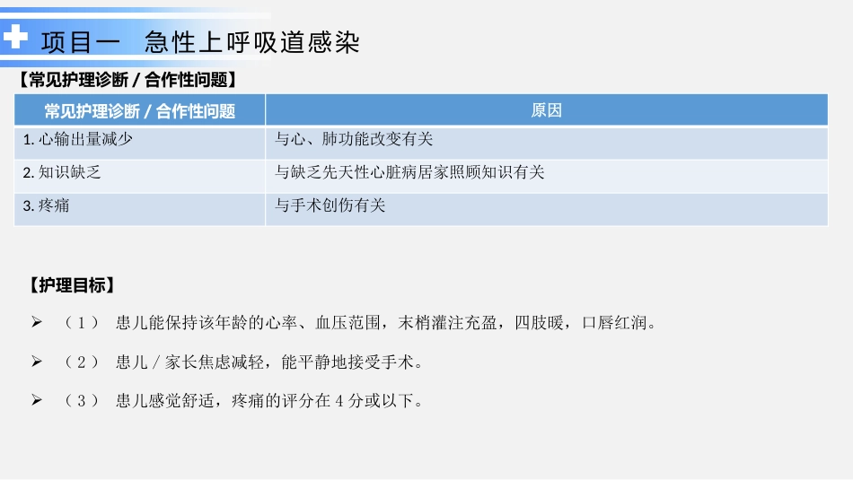 循环系统疾病患儿的护理_第11页
