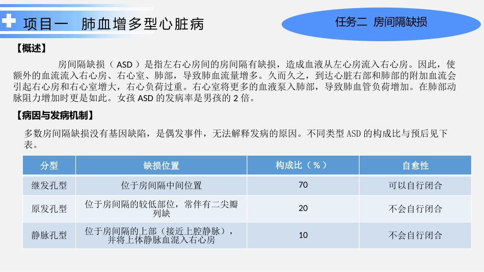 循环系统疾病患儿的护理_第14页