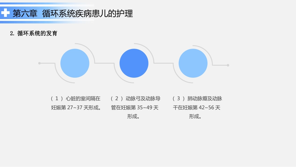 循环系统疾病患儿的护理_第5页