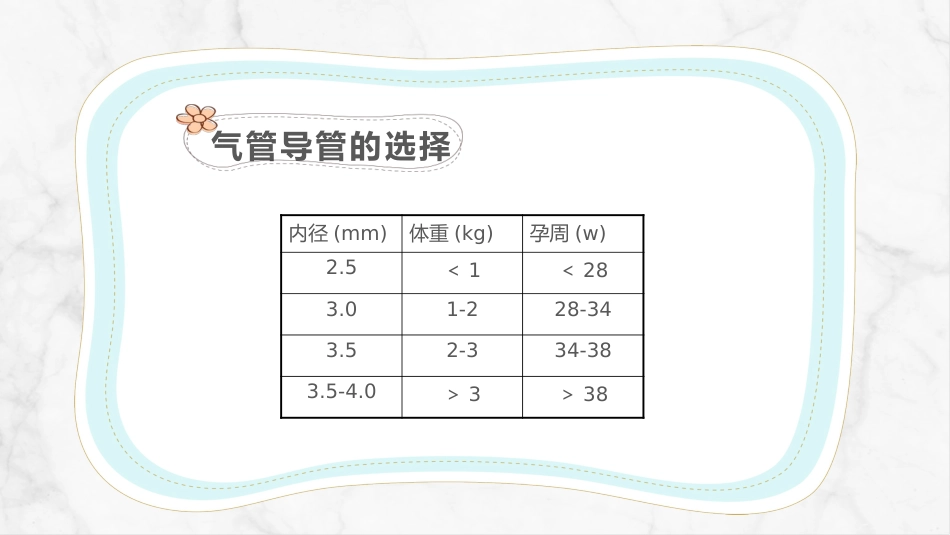 新生儿气道及呼吸机管路护理_第6页