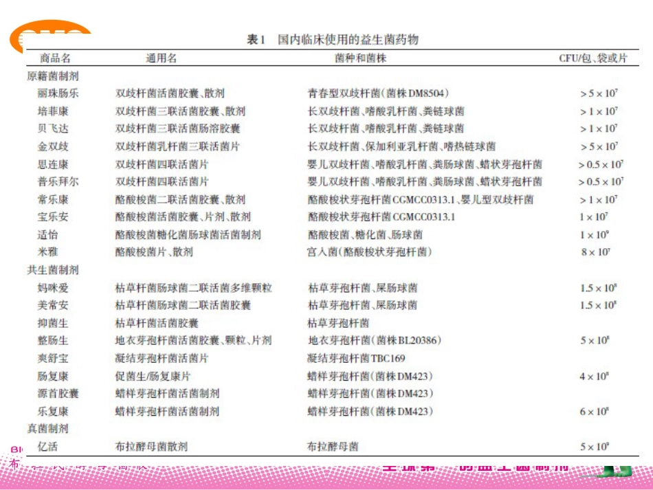 布拉氏酵母菌在儿科临床应用_第15页