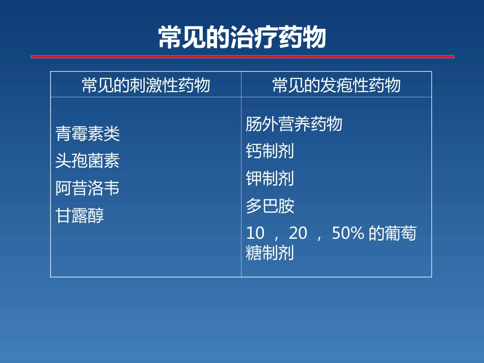 新生儿PICC介绍及维护_第5页