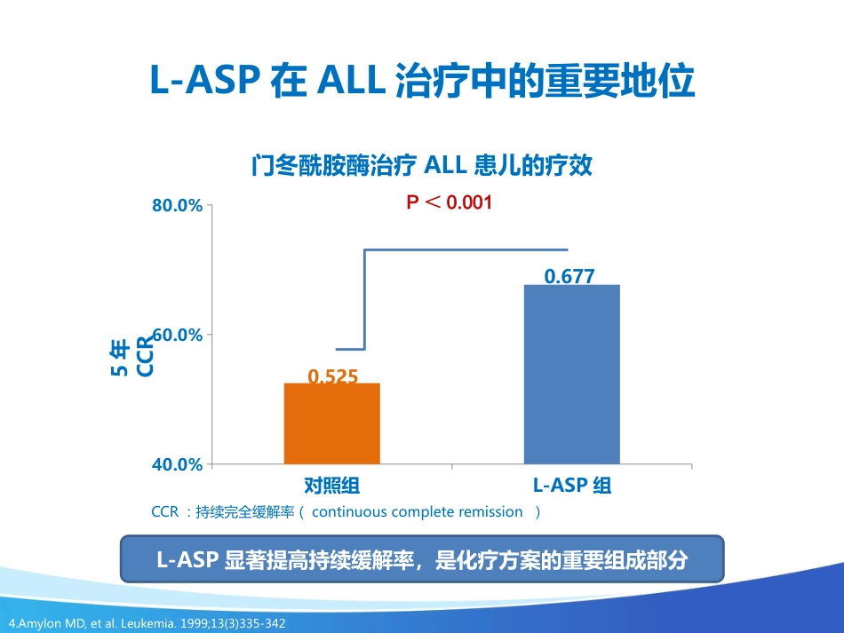 艾阳在儿童ALL中的应用_第5页