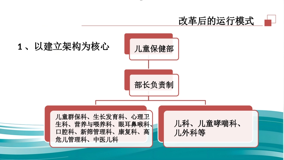 大保健模式下的儿童保健部运行路径探究_第11页